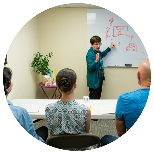 Marydee Sklar Executive Function Presentations 