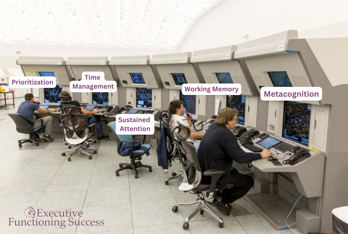 Meme of air traffic control room and executive functions listed above the people