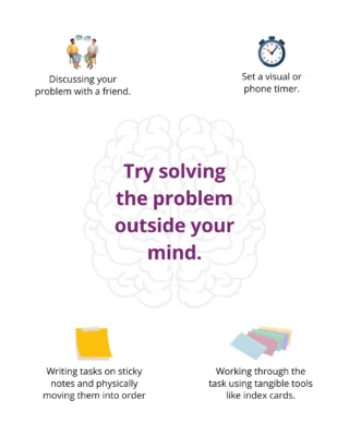 The brain has limited working memory. Trying to plan, organize, and solve problems entirely inside your head can work against you, especially when there's a lot going on.?
?
This is something I come back to constantly in my own life. When I'm spinning on a problem, the best thing I can do is get it out of my head and into the physical world.?
?
There's actually neuroscience behind this. Externalizing information reduces cognitive load, which frees up the brain to actually think rather than just hold on for dear life.?
?
Some examples might be a timer on the counter, sticky notes spread out on the table, or talking it through with someone out loud. That's simple stuff, but the brain genuinely responds to it, I promise!?
?
What's your favorite way to solve a problem outside your head? I'd love to know. ?